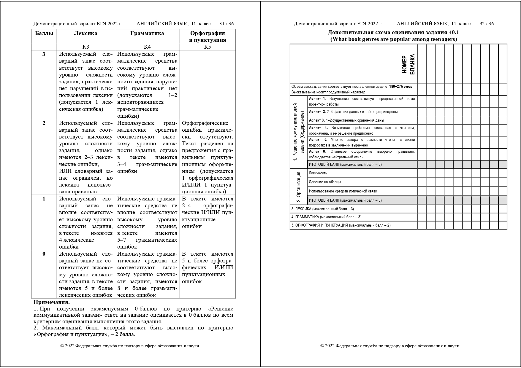 демоверсия егэ по английскому языку 2022