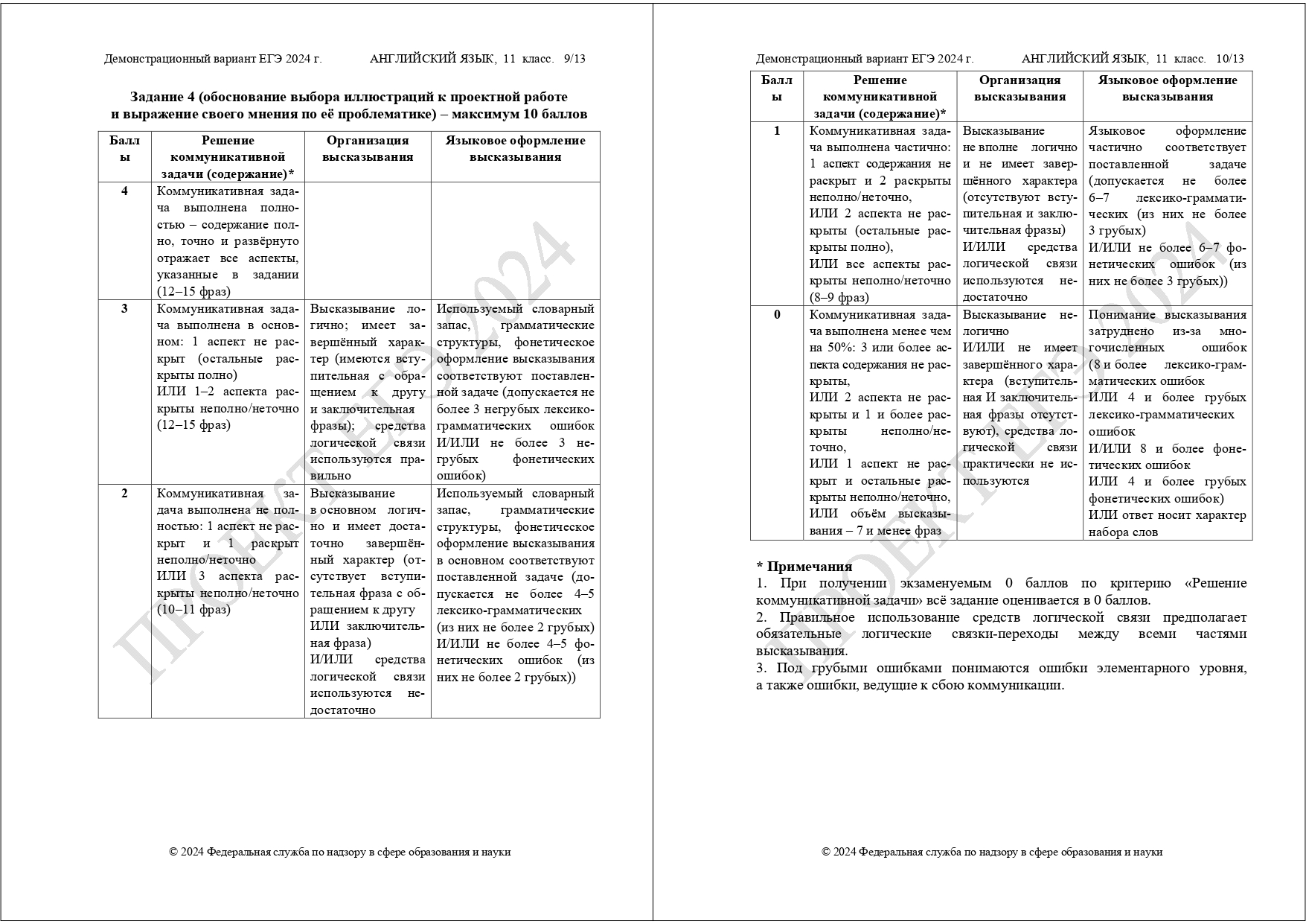 Демоверсия подготовки к ЕГЭ по английскому языку 2024 | LANCMAN SCHOOL