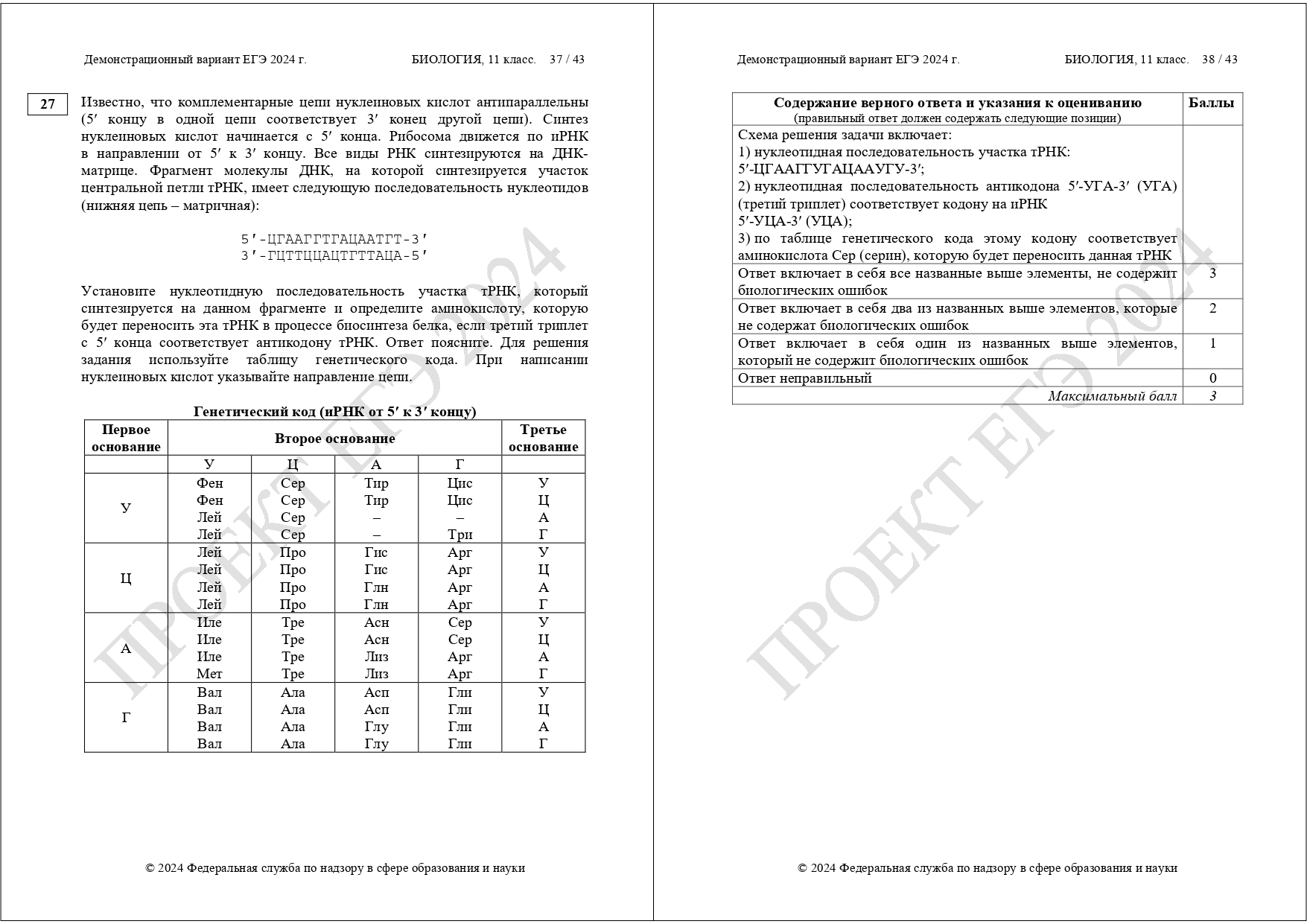 Результаты по биологии 2024