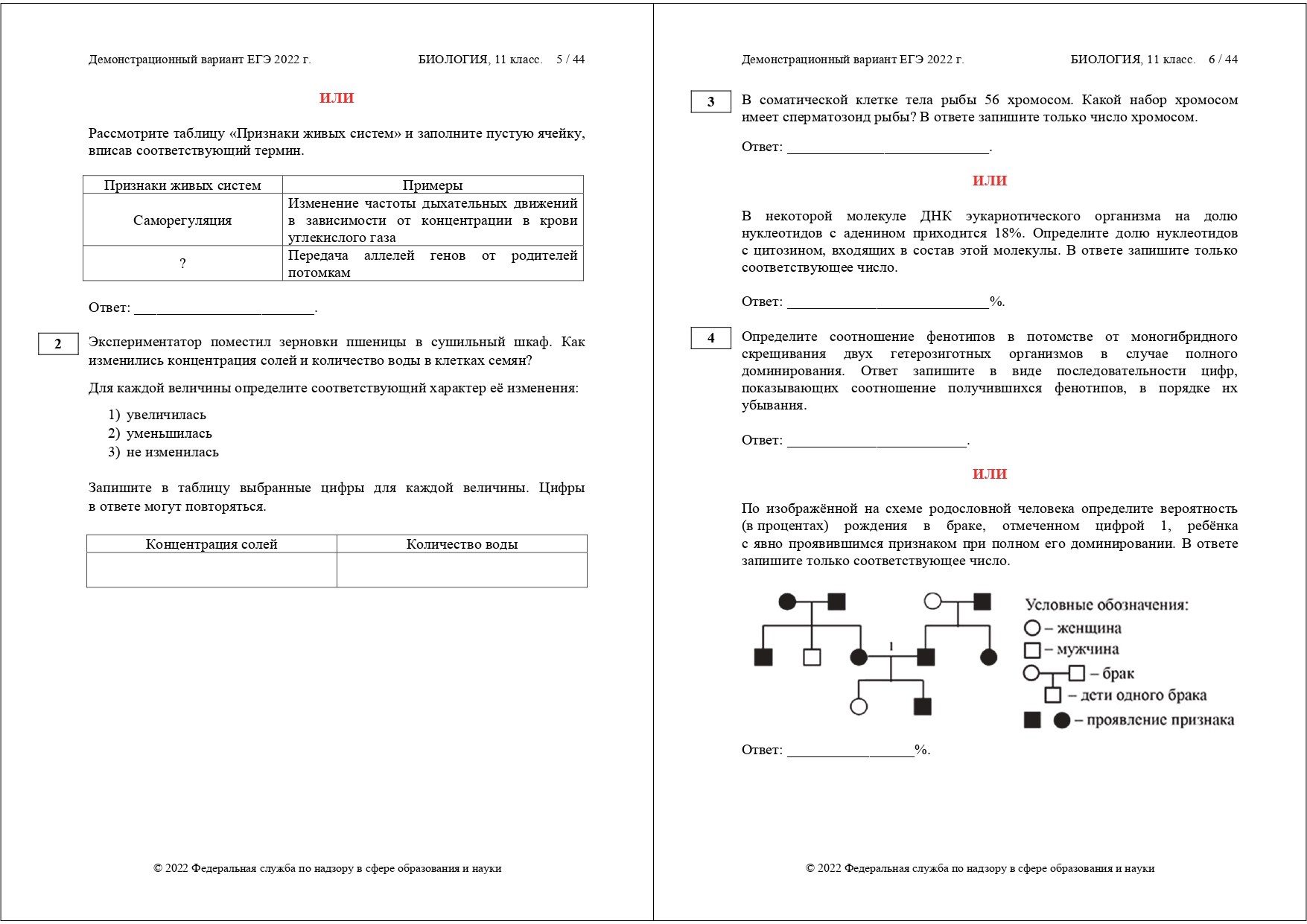ЕГЭ биология 2022
