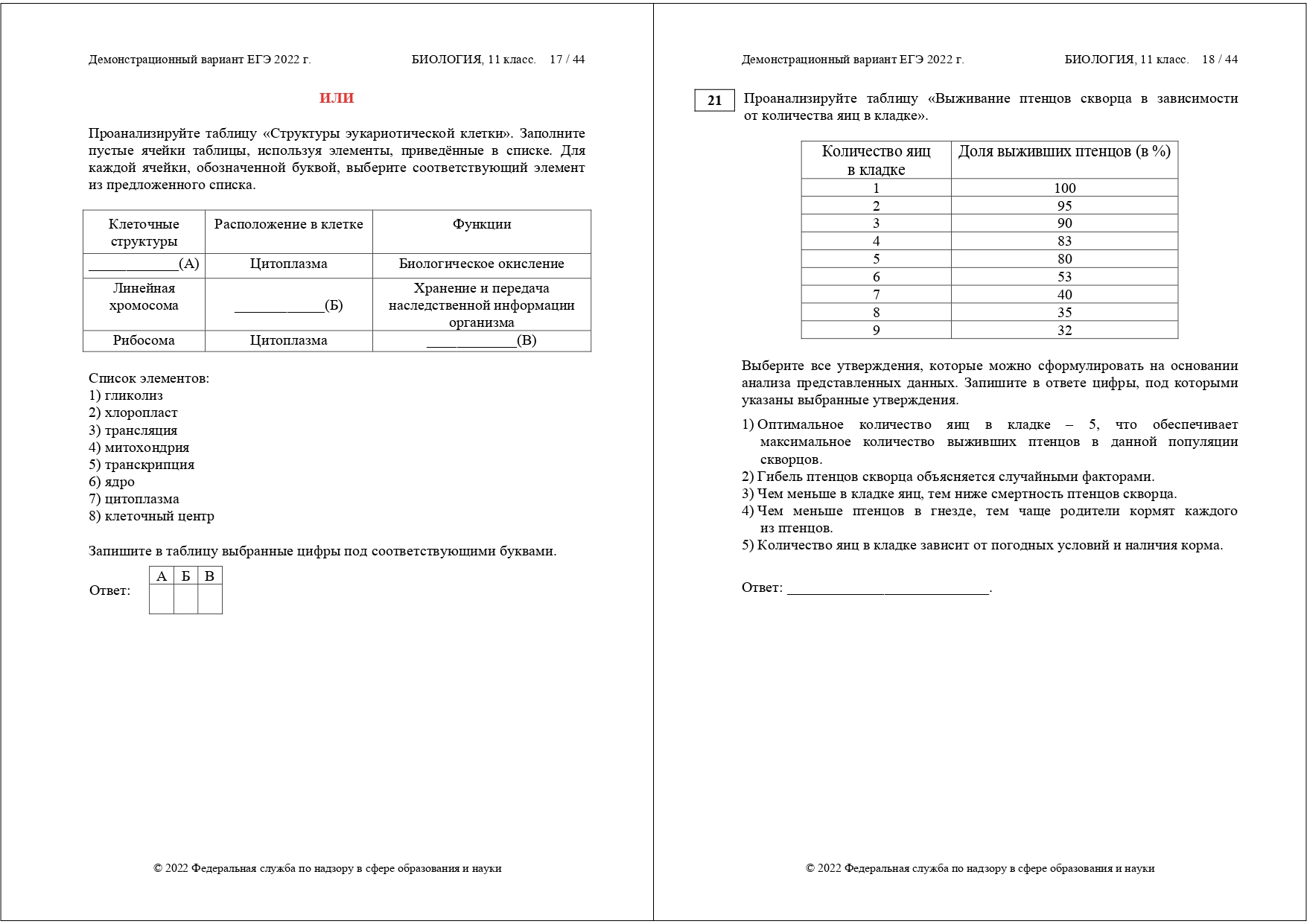 ЕГЭ биология 2022