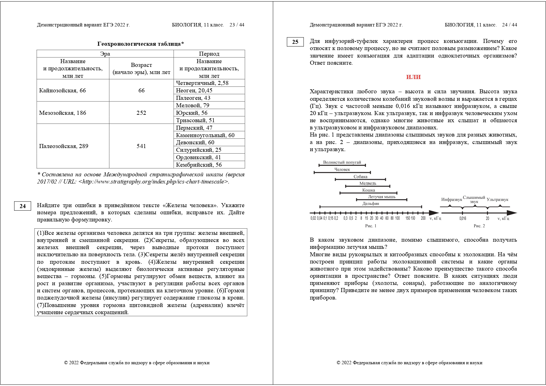 ЕГЭ биология 2022