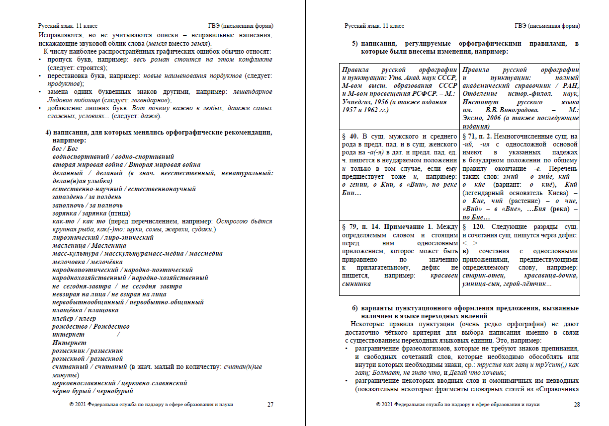 Образец сочинения гвэ 11 класс по русскому