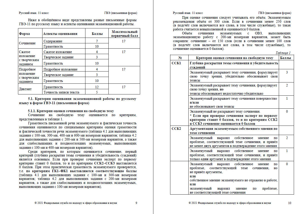 Образец сочинения гвэ 11 класс по русскому