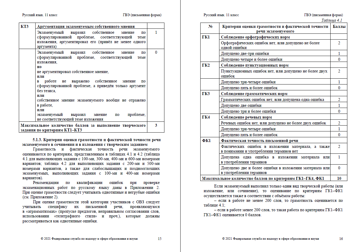 Гвэ по русскому языку 9