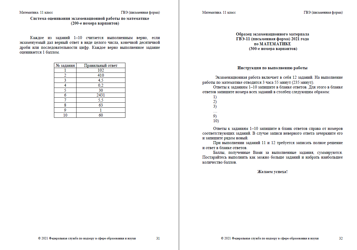 Демоверсия русский 2024 год. ГВЭ по математике 9 класс 2021 год тренировочные задания. Справочный материал ГВЭ по математике 11 класс 2021. ГВЭ по математике 11 класс 2021 год тренировочные задания. Математика 9 класс ГВЭ письменная форма ответы.