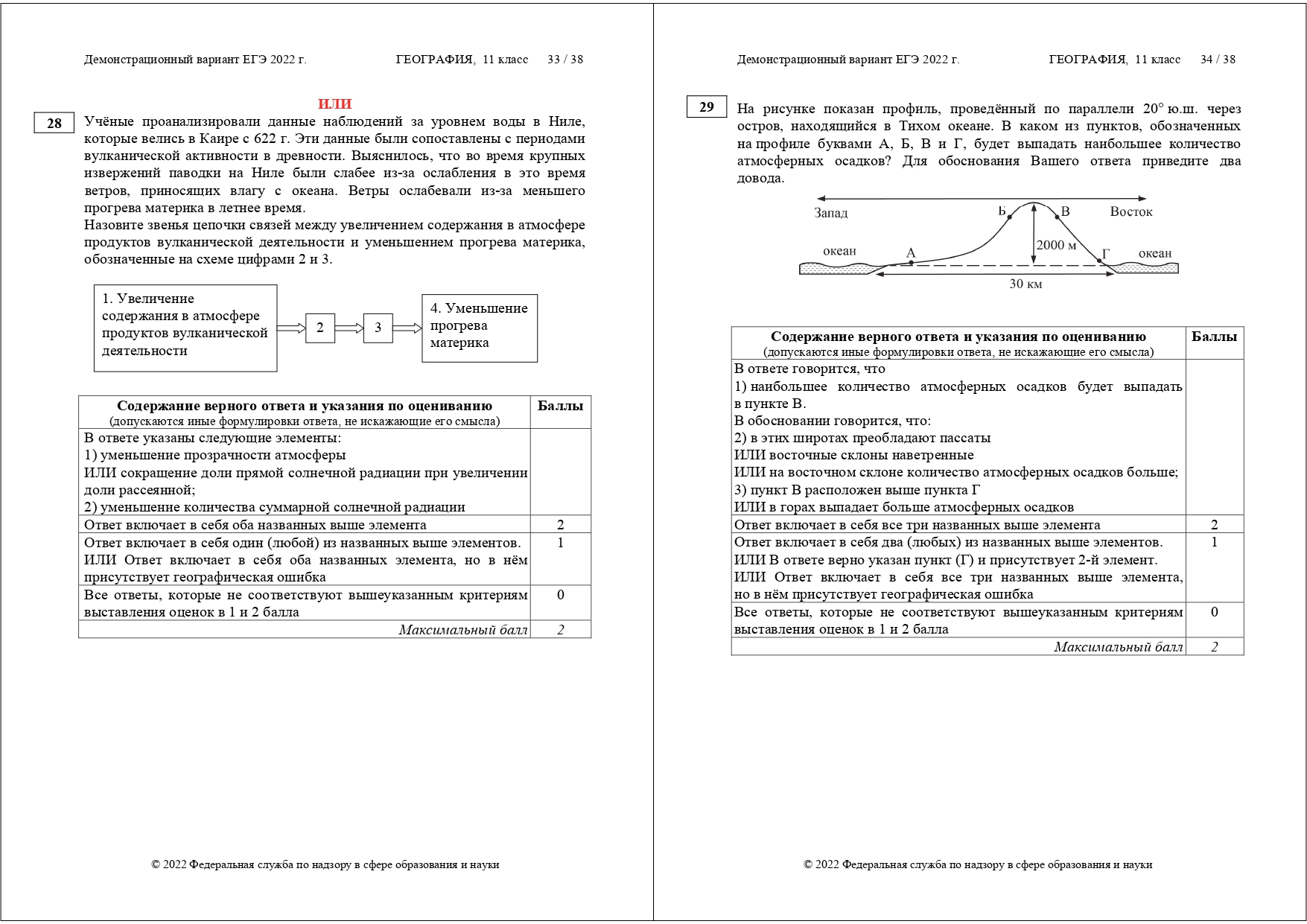 ЕГЭ география 2022