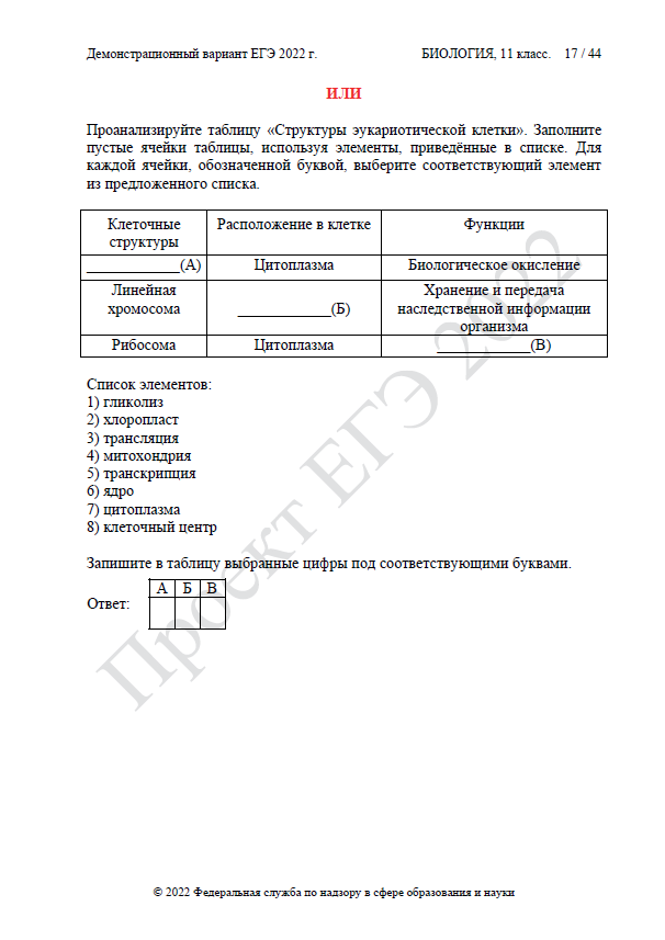 Демоверсия ЕГЭ по биологии 2022