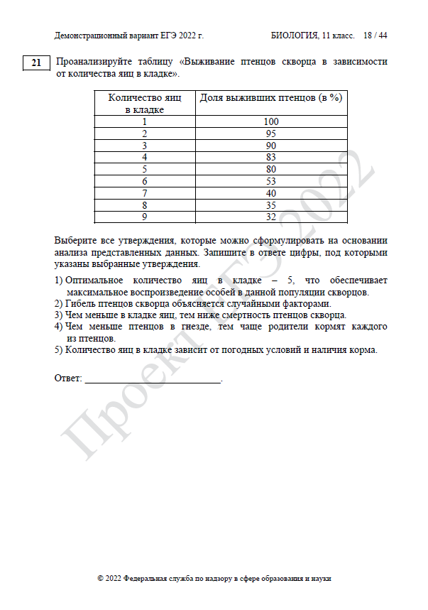 Демоверсия ЕГЭ по биологии 2022