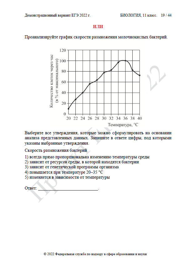 Демоверсия ЕГЭ по биологии 2022