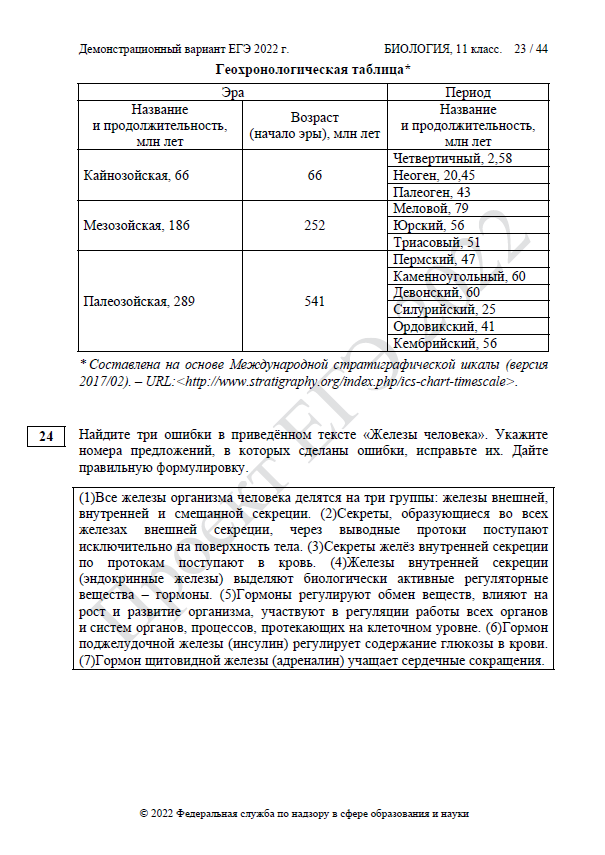 Демоверсия ЕГЭ по биологии 2022