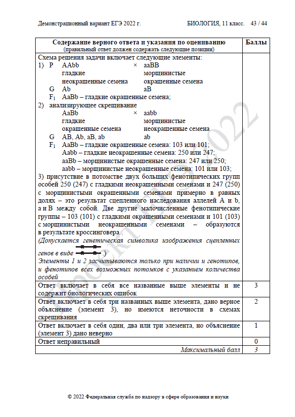 Демоверсия ЕГЭ по биологии 2022