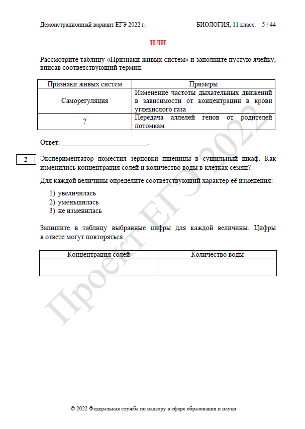 Демонстрационный вариант егэ биология 2025. Демонстрационный вариант ЕГЭ 2022. Демоверсия ЕГЭ по биологии 2022. ОГЭ по биологии 2022 демоверсия. Варианты ЕГЭ по биологии 2022.