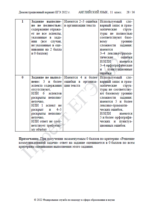 демоверсия егэ по английскому языку 2022