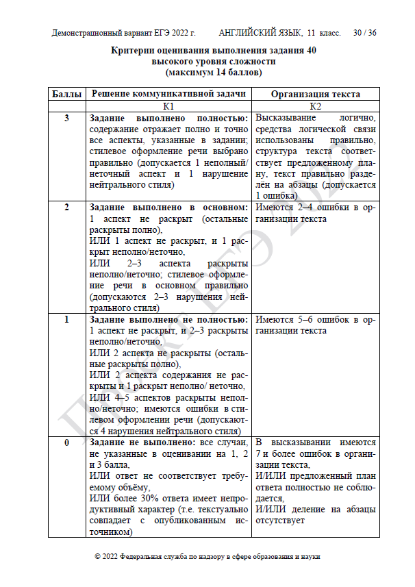 демоверсия егэ по английскому языку 2022