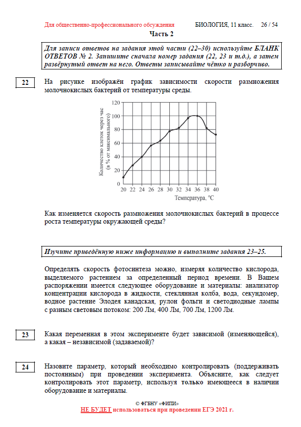 ЕГЭ биология 2022