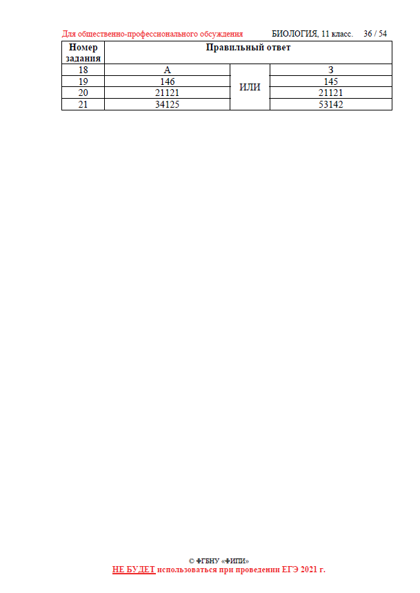 Ответы егэ биология