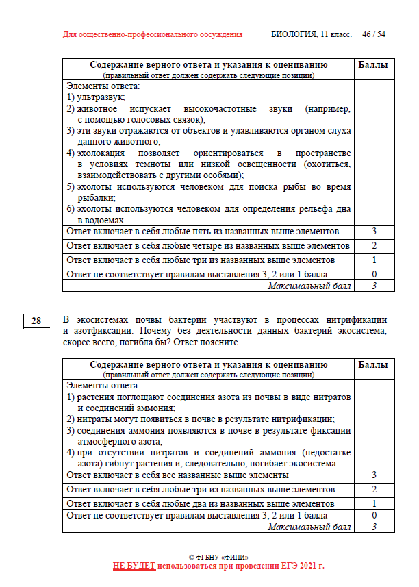 ЕГЭ биология 2022