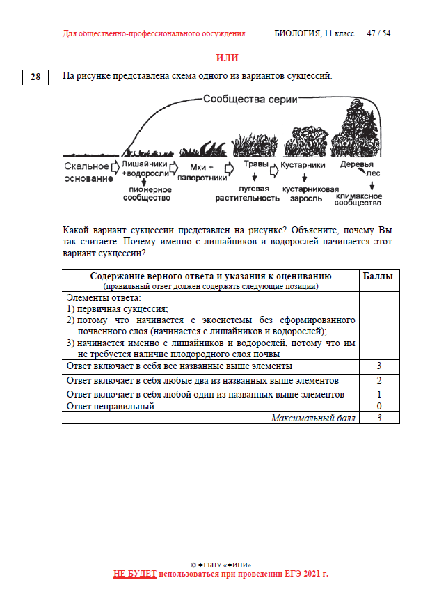 ЕГЭ биология 2022