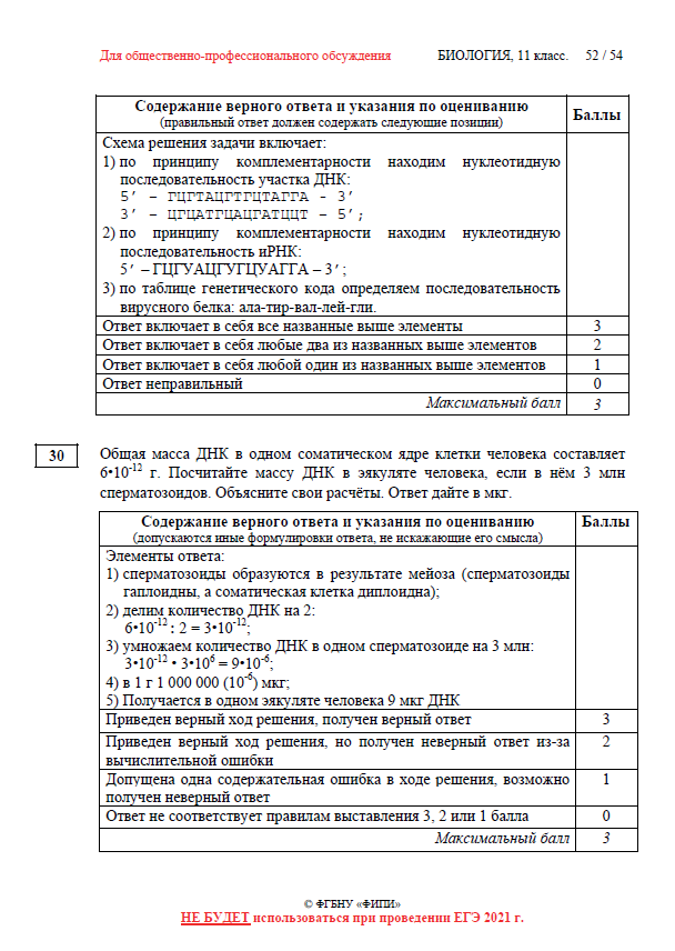 ЕГЭ биология 2022