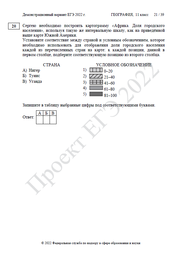 Демоверсия ЕГЭ по географии 2022
