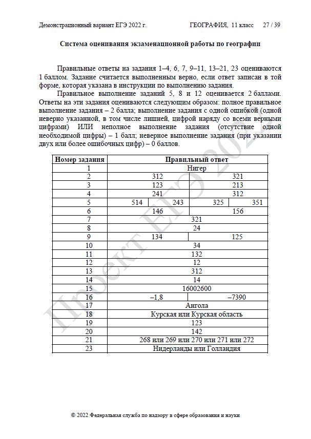 Демоверсия ЕГЭ по географии 2022