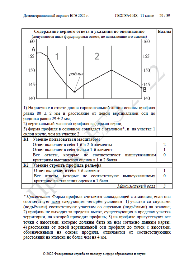Демоверсия ЕГЭ по географии 2022