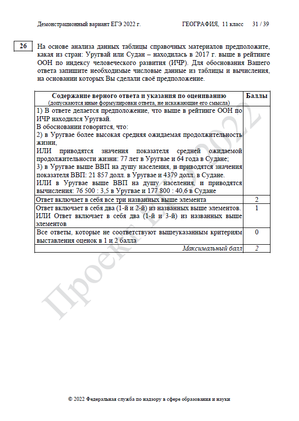 Демоверсия ЕГЭ по географии 2022