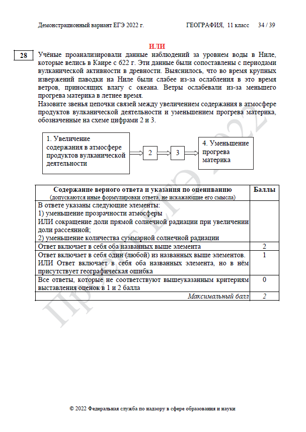 Демоверсия ЕГЭ по географии 2022