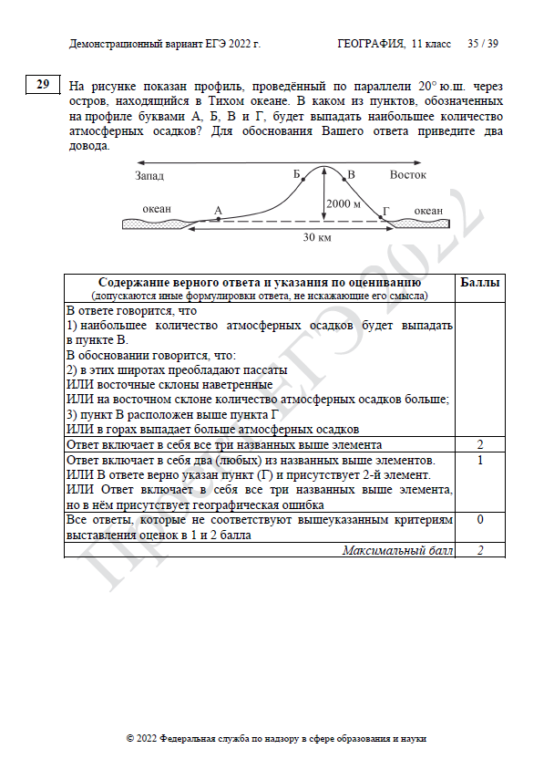 Демоверсия ЕГЭ по географии 2022