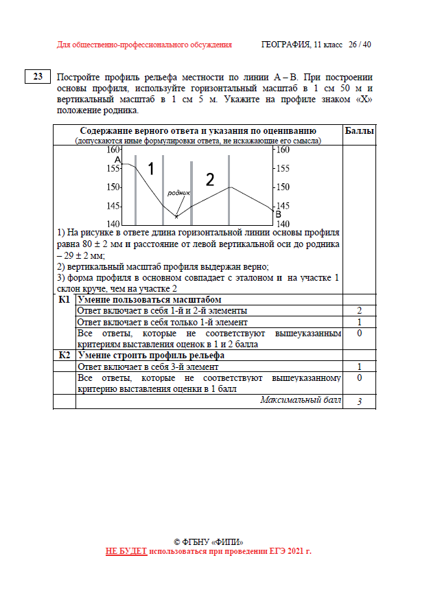 Вариант фипи география