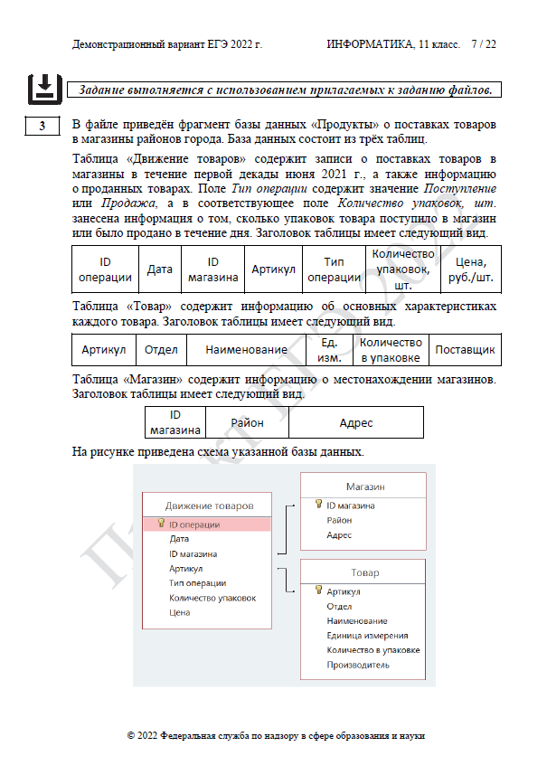 Демоверсия ЕГЭ по информатике 2022