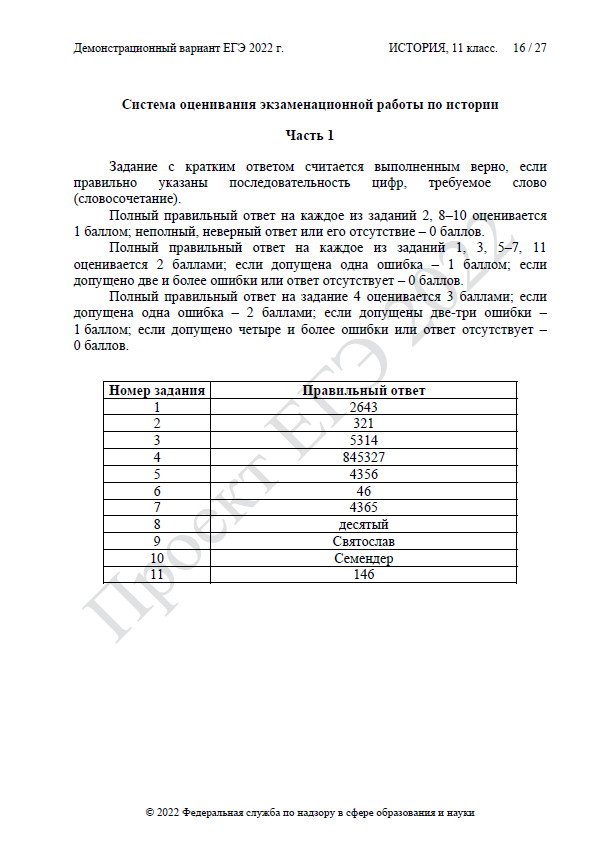 Демоверсия ЕГЭ по истории 2022