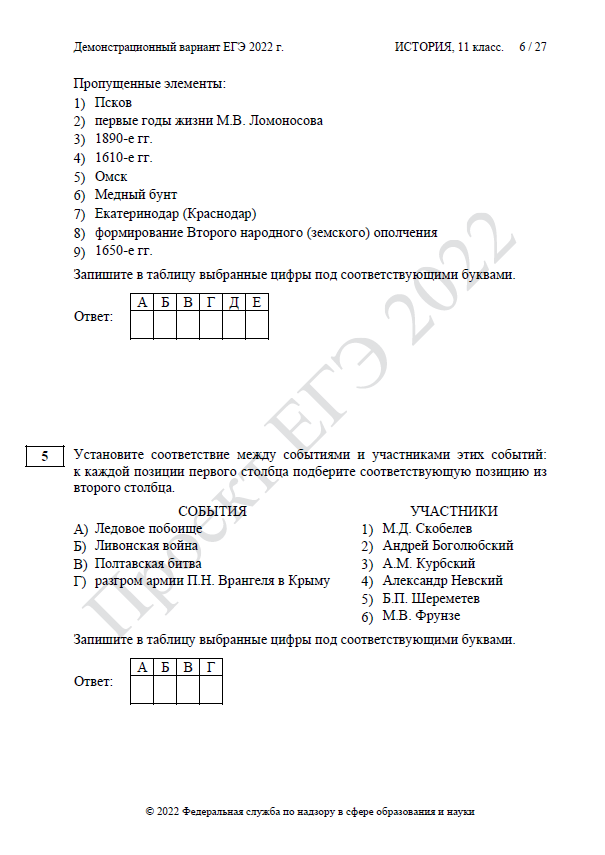 Демоверсия ЕГЭ по истории 2022