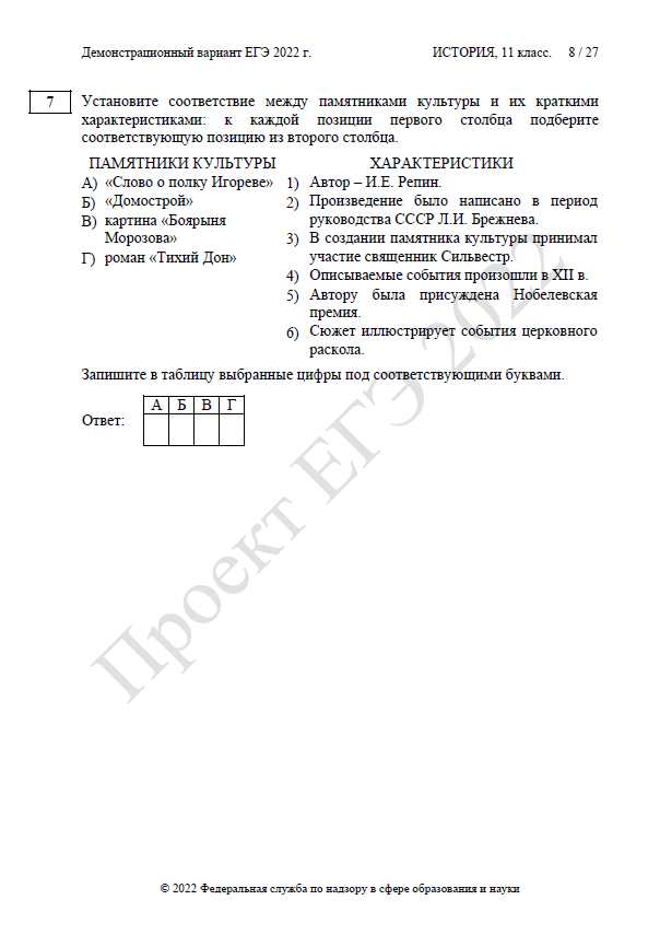 Демоверсия ЕГЭ по истории 2022
