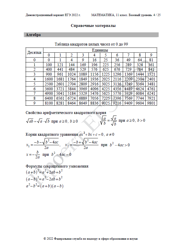 Демоверсия 9 класс русский 2024. ЕГЭ 2022 демоверсия математике база. Демовариант ЕГЭ 2022 математика. Базовая математика ЕГЭ 2022 справочный материал. Справочный материал ЕГЭ математика 2022.