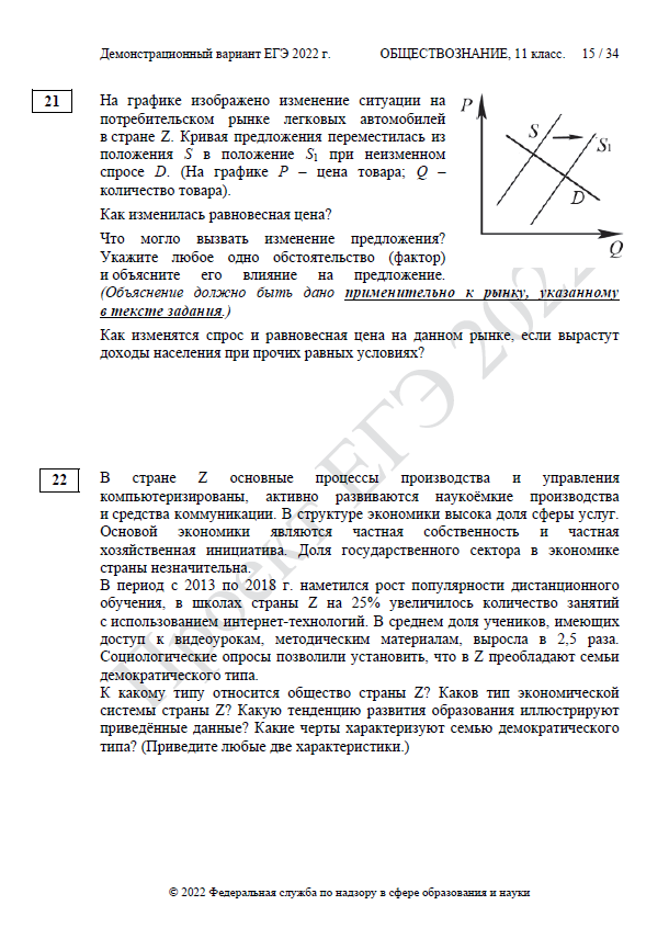 Демоверсия ЕГЭ по обществознанию 2022