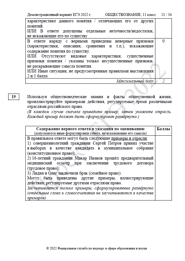 Демоверсия ЕГЭ по обществознанию 2022