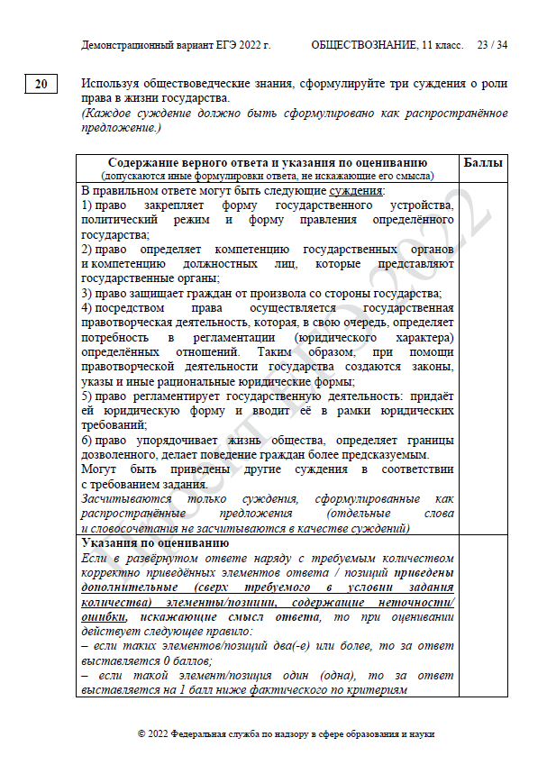 Обществознание 2022 год. Демо вариант ЕГЭ по обществознанию 2022. Демоверсия по обществознанию 2022.