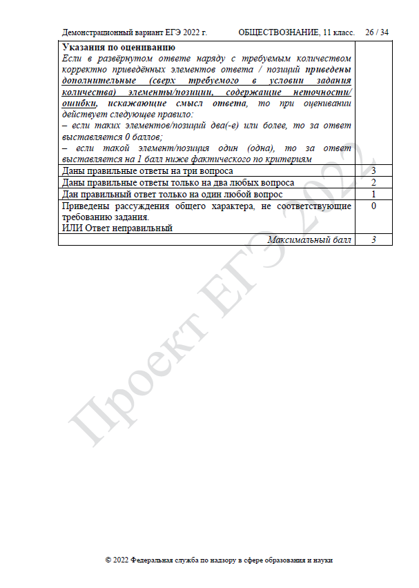 Демоверсия ЕГЭ по обществознанию 2022
