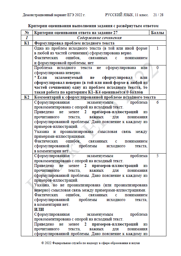 Демоверсия ЕГЭ по русскому языку 2022