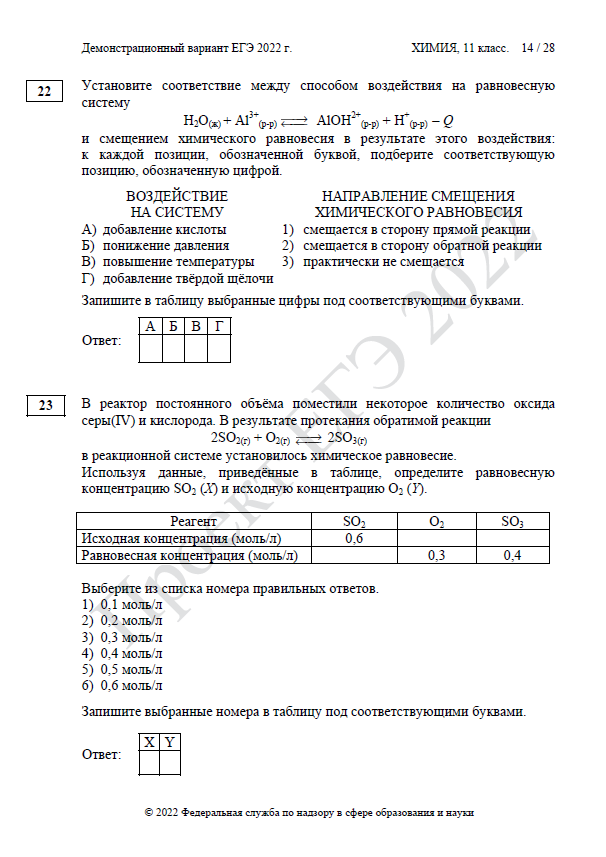 Демоверсия ЕГЭ по химии 2022