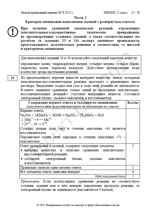 Демоверсия химии 2024. Демонстрационный вариант ЕГЭ 2022 химия. Химия ЕГЭ 2022 демоверсия. Демоверсия ЕГЭ по химии 2022.