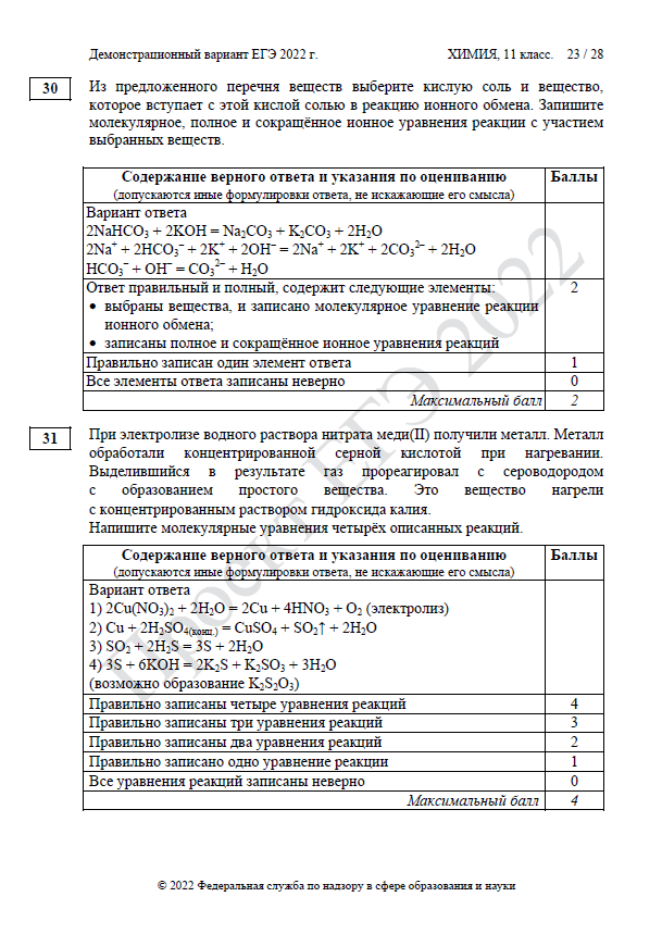 Демоверсия ЕГЭ по химии 2022