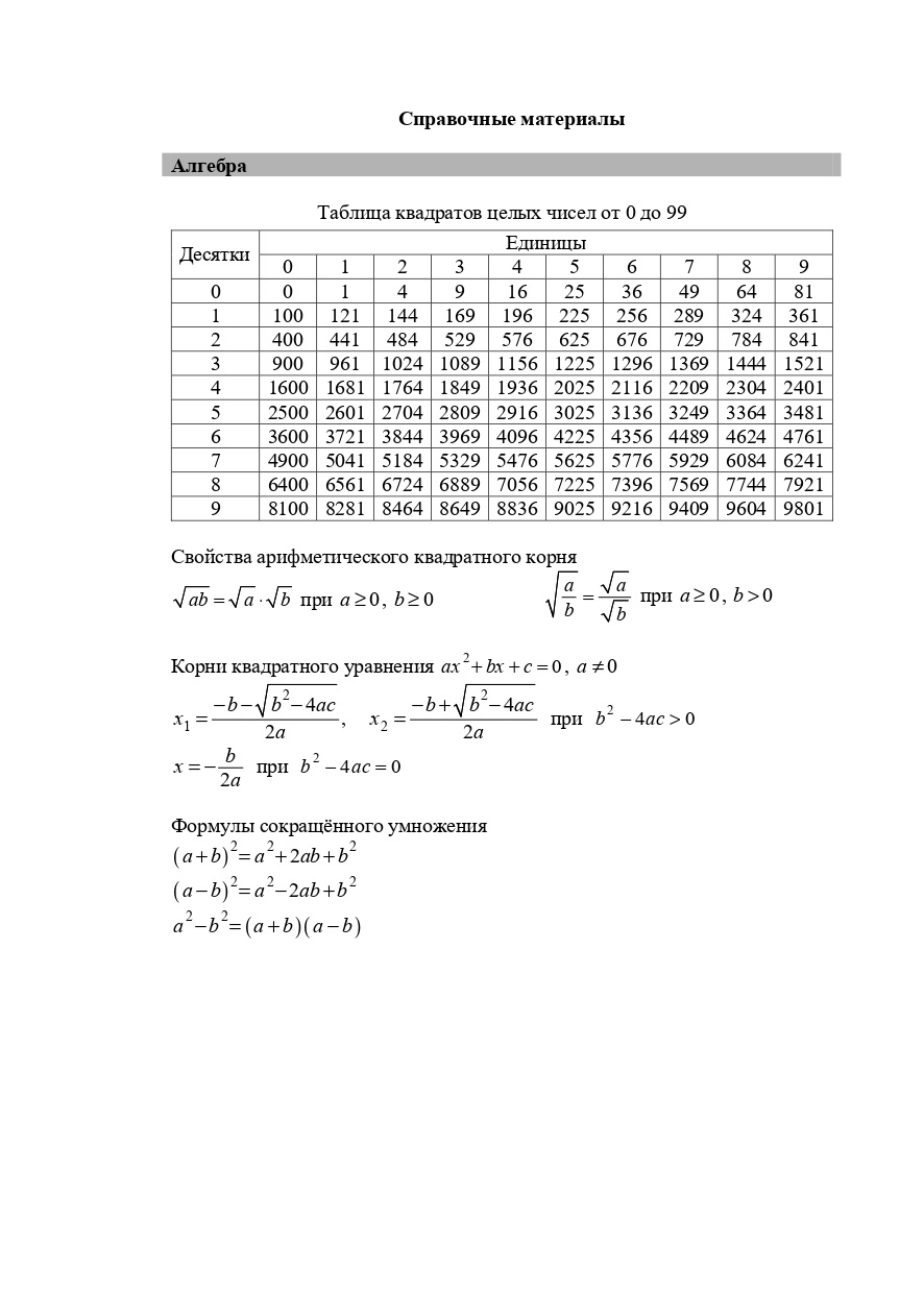 Справочный материал математика база. Справочные материалы Базовая математика ЕГЭ 2022. Справочный материал ЕГЭ математика база 2021. Справочный материал ЕГЭ математика. Справочные материалы ЕГЭ математика база.