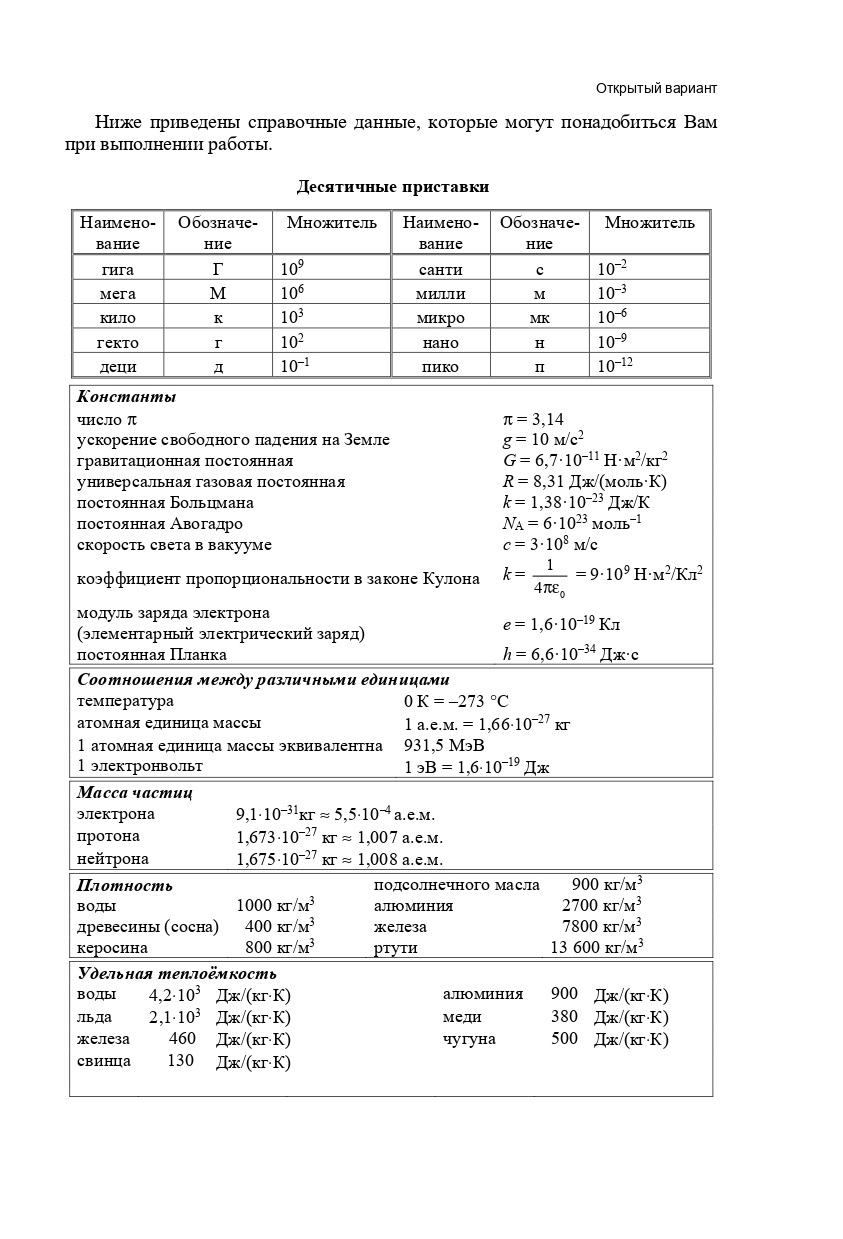 Досрок ЕГЭ по физике 2022 | LANCMAN SCHOOL