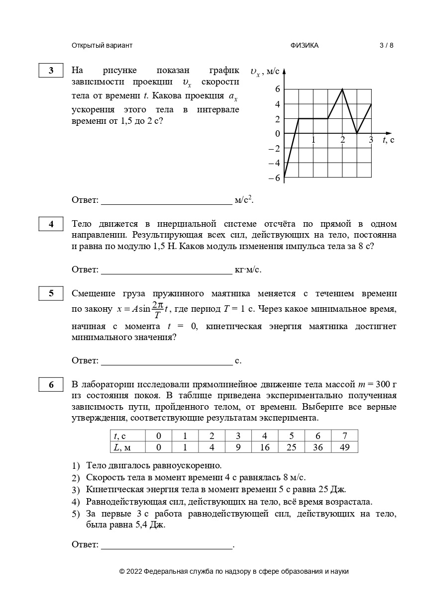 ЕГЭ 2022 физика  досрок