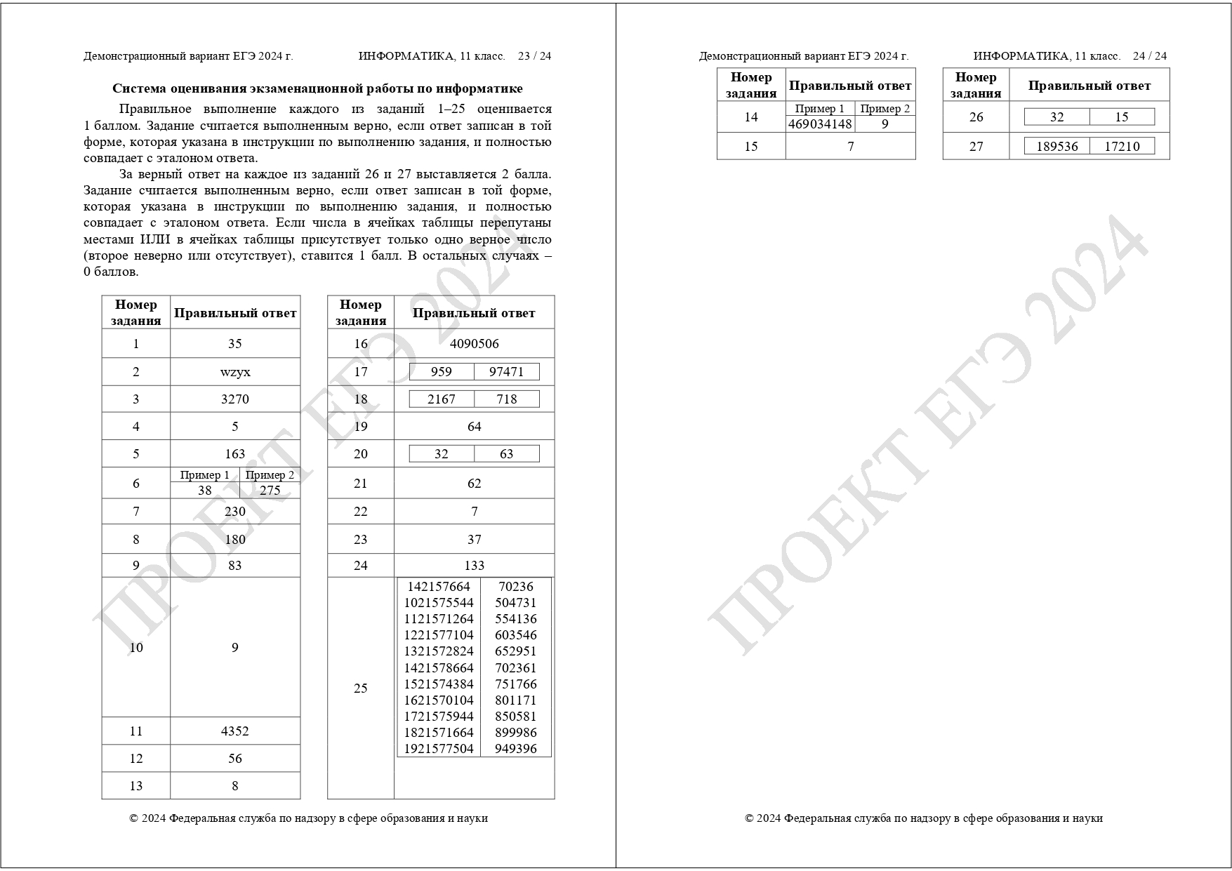 Демоверсия подготовки к ЕГЭ по информатике 2024 | Lancman School