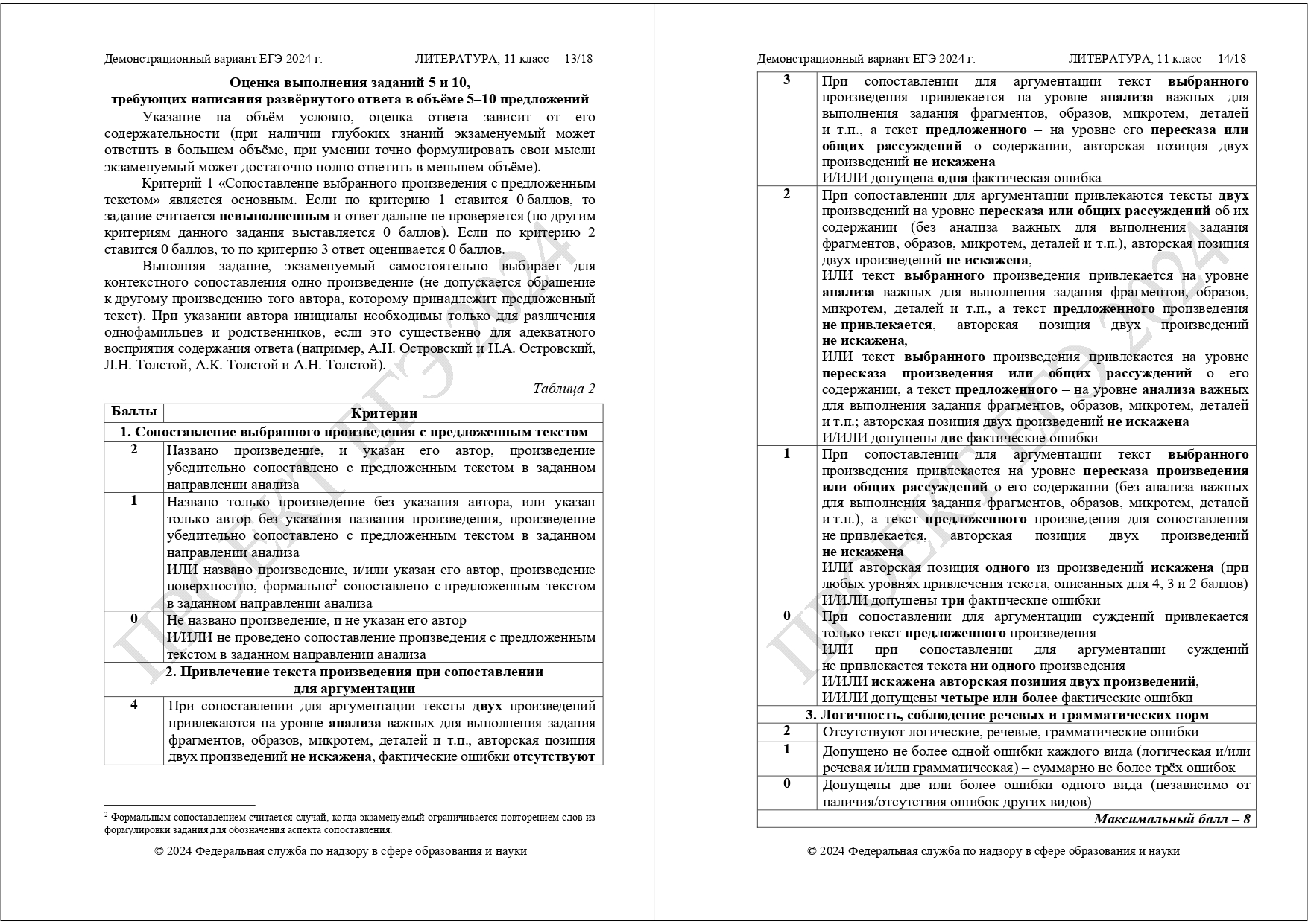 Итоги егэ по литературе в 2024. ЕГЭ литература 2024. Список литературы для ЕГЭ 2024 по литературе. Обязательные произведения для ЕГЭ по литературе 2024. Сочинение ЕГЭ по литературе 2024.