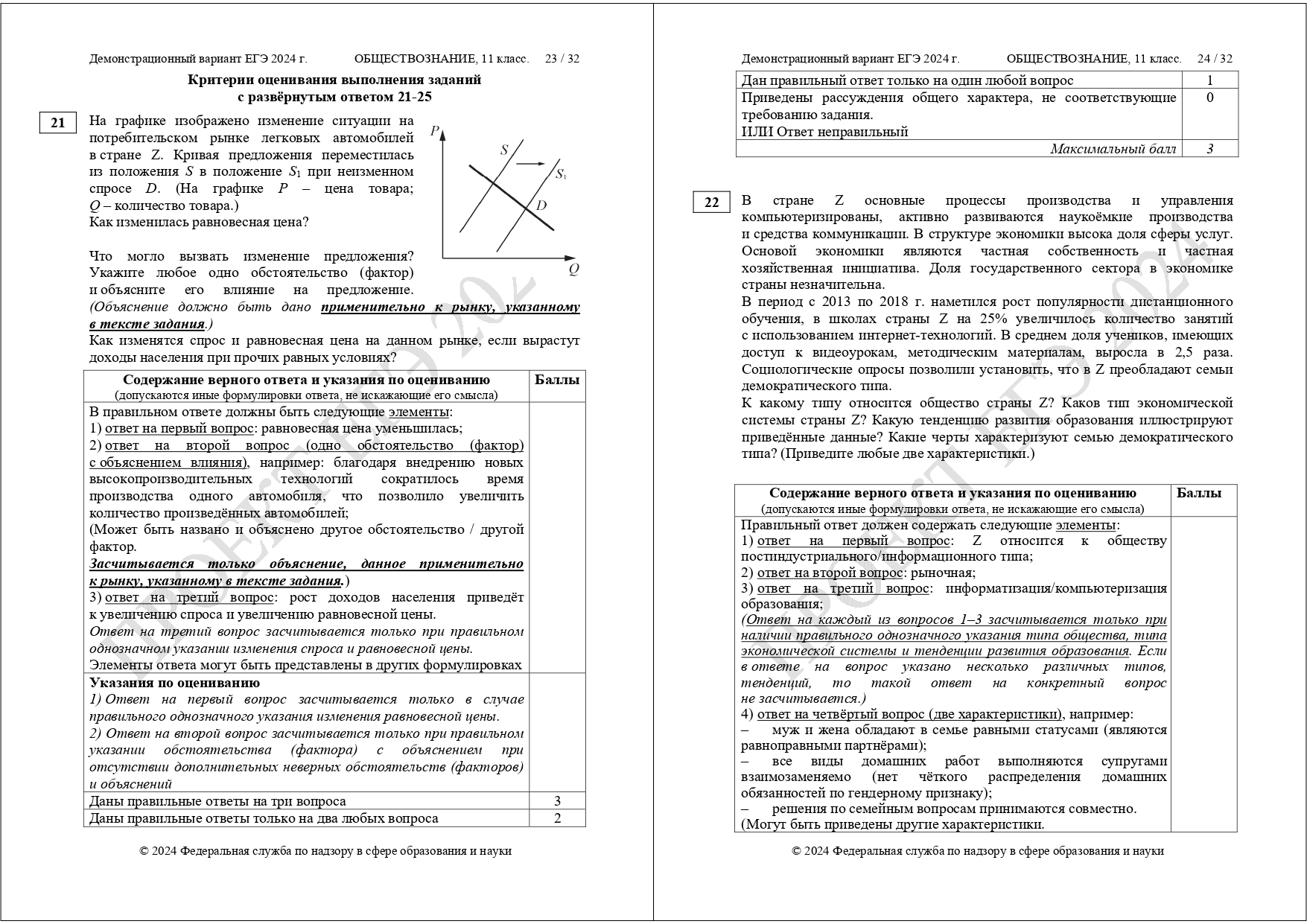 Демоверсия подготовки к ЕГЭ по обществознанию 2024 | LANCMAN SCHOOL